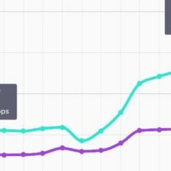 “النيابة العامة”: فترة الاختبارات ترتفع فيها جرائم الأحداث