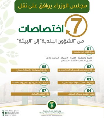 نقل 7 اختصاصات من البلديات إلى وزارة البيئة تعرف عليها صحيفة عين الوطن