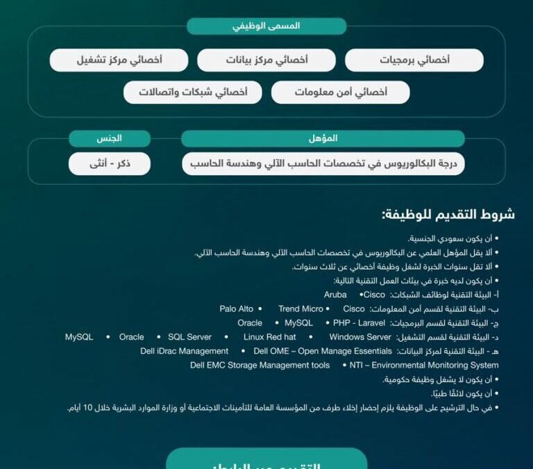 “جامعة القصيم” تعلن عن حاجتها لعدد من الوظائف التقنية على برنامج التشغيل الذاتي