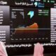 مؤشر سوق الأسهم السعودية يغلق منخفضاً عند مستوى 11758.02 نقطة