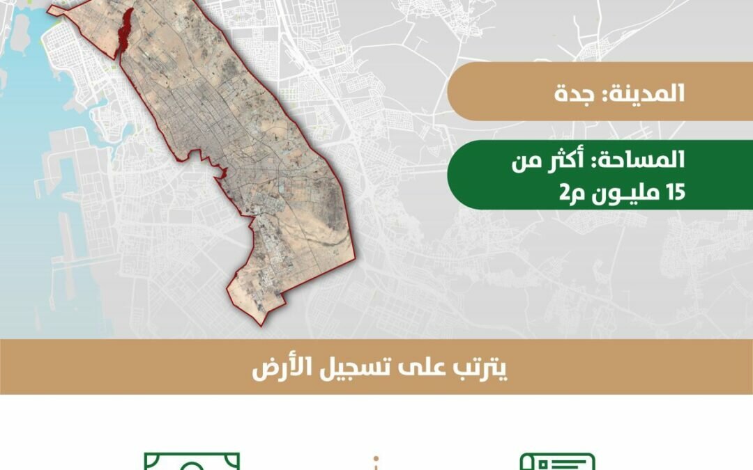 “الأراضي البيضاء”: تسجيل أرضين بمساحة 15,3 مليون م ٢ وفرض رسوم بأثر رجعي