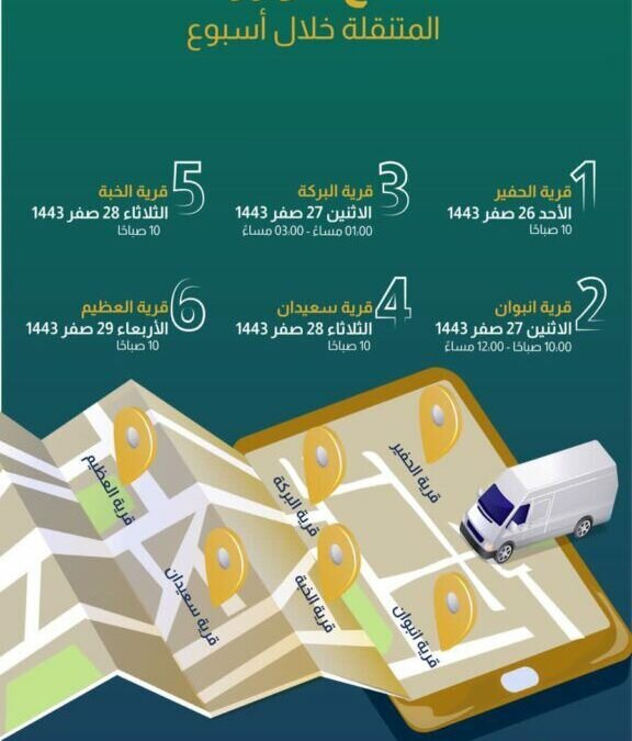 تجمع حائل الصحي يواصل حملة اللقاح ضد فيروس كورونا