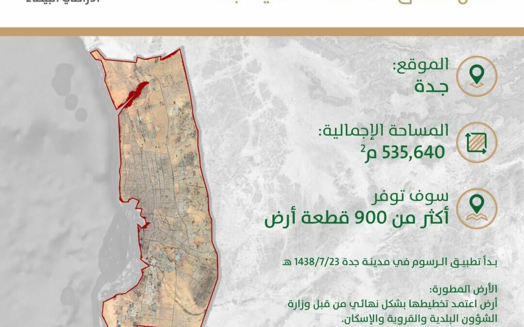 “الأراضي البيضاء”: الانتهاء من تطوير 11 أرض من قبل ملاكها في جدة