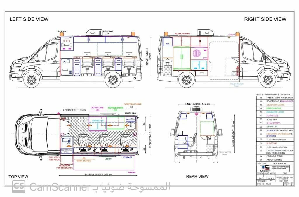 أمانة العاصمة المقدسة تستحدث مختبرات متنقلة للسلامة الغذائية