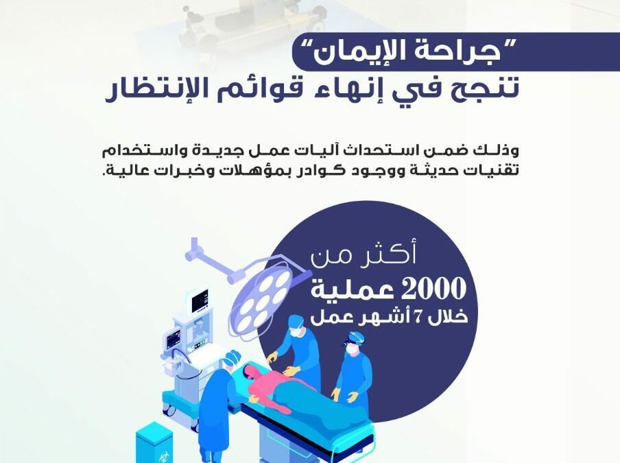 مستشفى الإيمان ينجح في إنهاء قوائم انتظار العمليات الجراحية