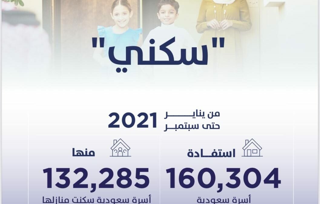 برنامج “سكني” يُعلن استفادة 160 ألف أسرة حتى سبتمبر 2021