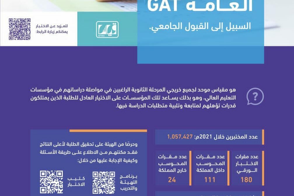 هيئة تقويم التعليم والتدريب تختتم تطبيق “الفترة الأولى” من اختبار القدرات العامة