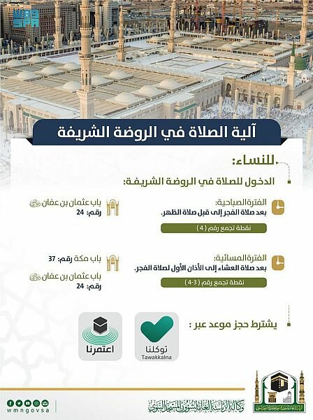 رئاسة المسجد النبوي تتيح دخول النساء إلى الروضة الشريفة خلال الفترة المسائية