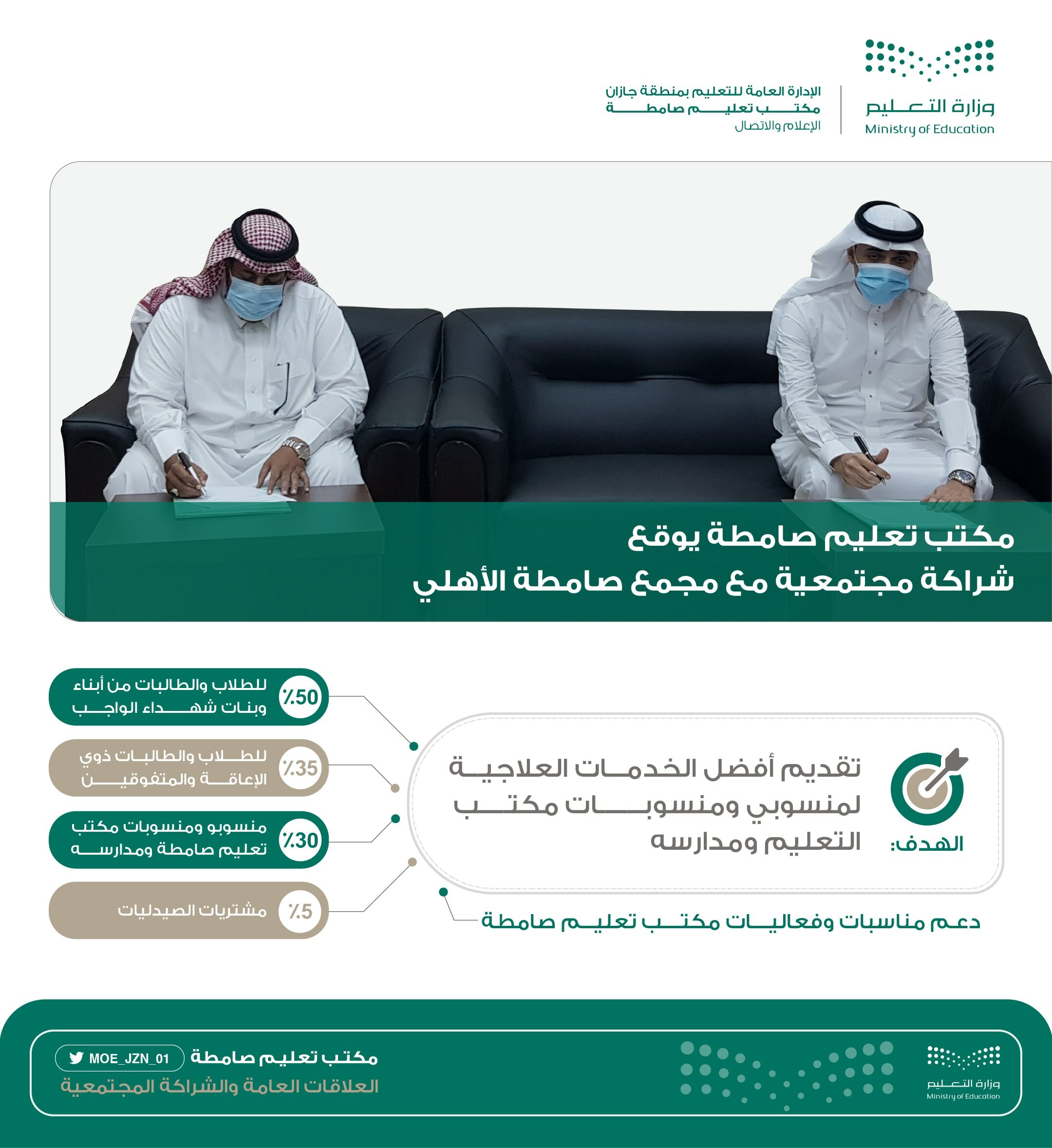 مكتب تعليم صامطة يوقع شراكة مجتمعية مع مجمع صامطة الأهلي