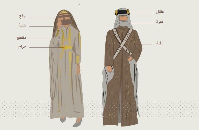 رئيس هيئة الترفيه: الدخول مجاناً لـ “البوليفارد” لمن يرتدي أزياء يوم التأسيس