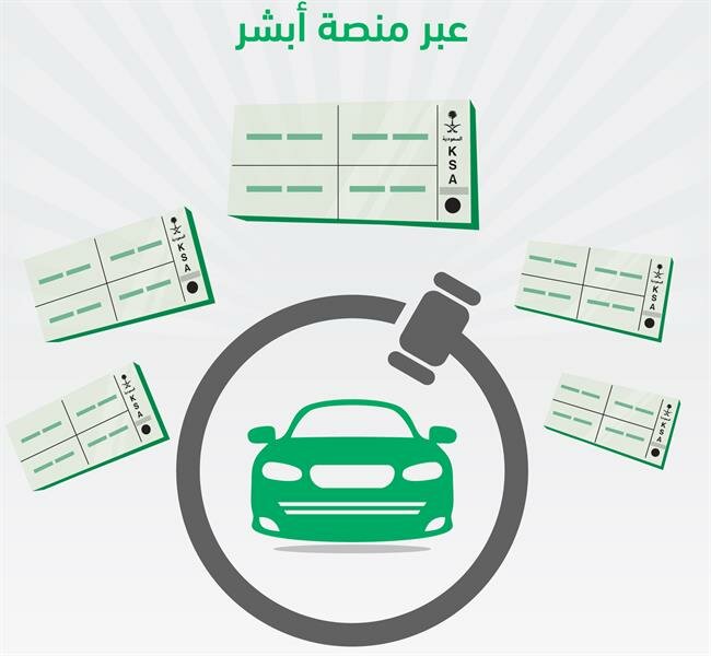 “أبشر” تكشف اللوحات المميزة الأعلى سعرًا في المزاد الإلكتروني