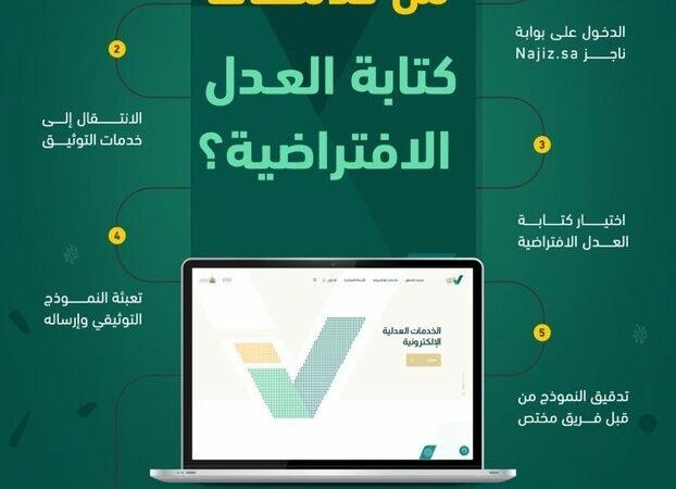 وزير العدل يوجه بإطلاق كتابة العدل الافتراضية