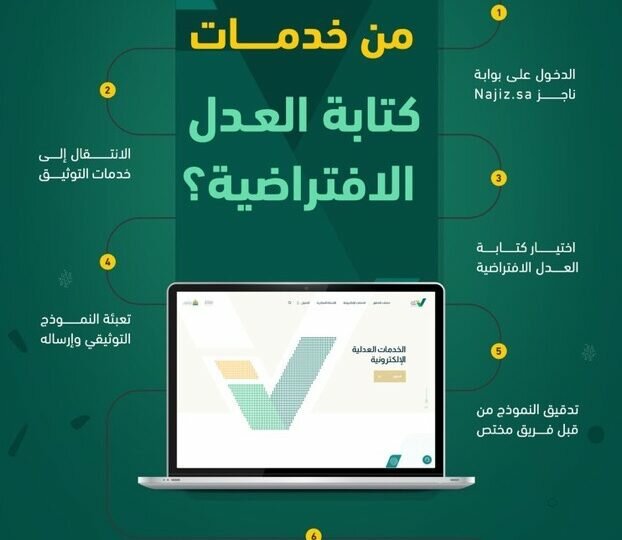 وزير العدل يوجه بإطلاق كتابة العدل الافتراضية