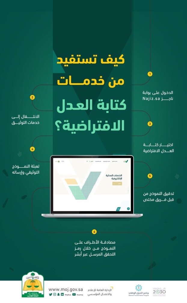 وزير العدل يوجه بإطلاق كتابة العدل الافتراضية