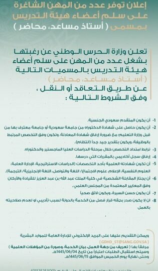 “الحرس الوطني” تطرح عددًا من المهن الشاغرة على سلم أعضاء هيئة التدريس