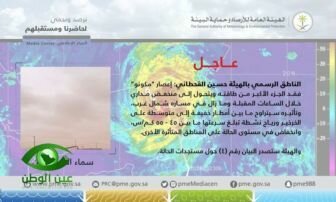 الأرصاد: ميكونو يتحول إلى منخفض مداري خلال الساعات المقبلة