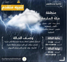 الأرصاد تنبه من استمرار هطول أمطار رعدية على محافظات منطقة مكة المكرمة